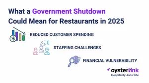 What a government shutdown means for restaurants in 2026